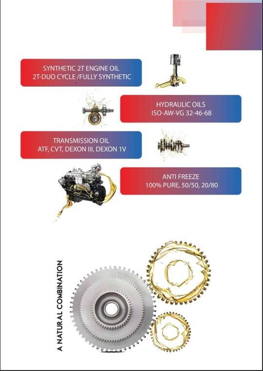Mobil Plus SAE 0W- 20 ECT Fully Synthetic Engine Oil (API: SN Certified)