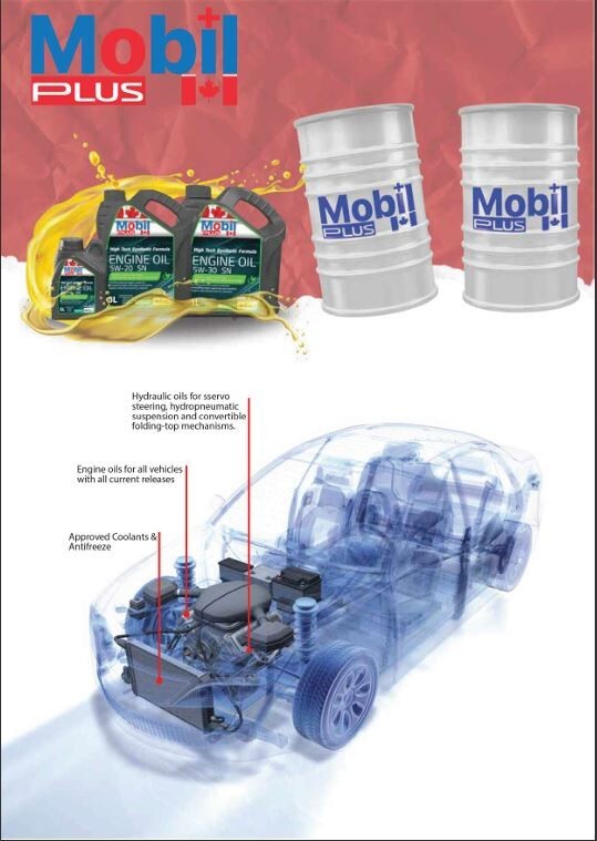 Mobil Plus SAE DFM 5W- 30, 5 Litre API SN certified Fully Synthetic Engine Oil