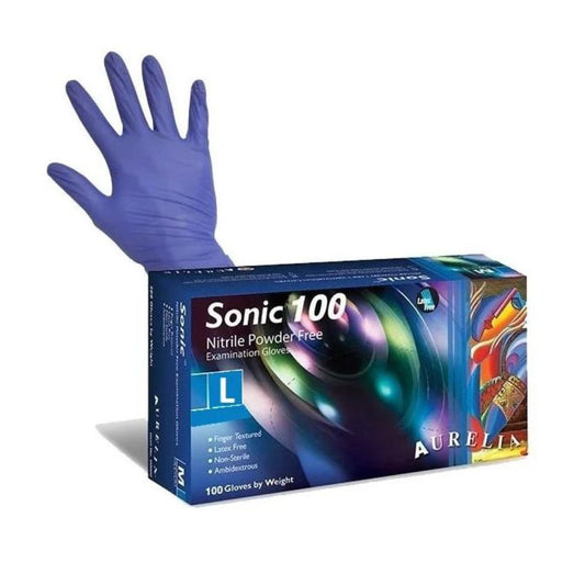 Safety Equipment Supplier – Keeping You Safe at Work and Beyond