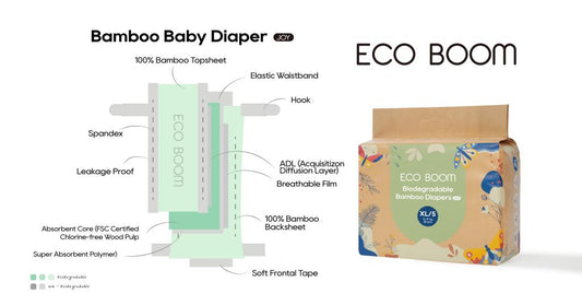 Eco Boom: The Future of Sustainable Baby Diapers