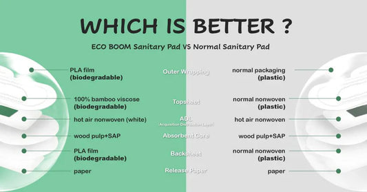 Bamboo Pads vs Regular Pads: What’s the Difference?